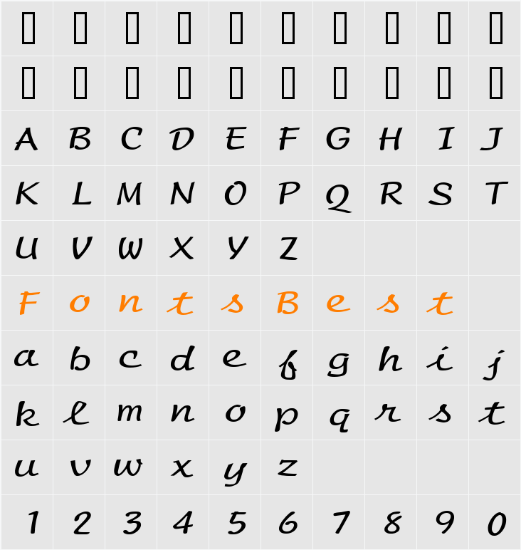 Manuscript Extended Character Map