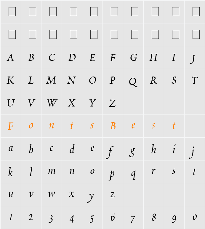 Scriptoria SSi Character Map