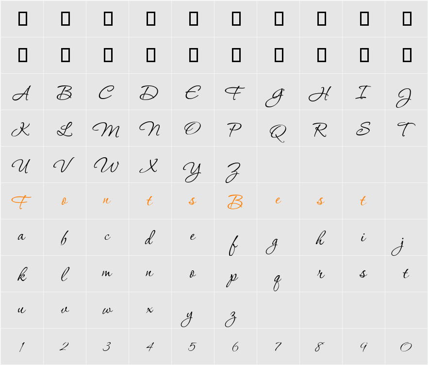 P22 Corinthia Character Map