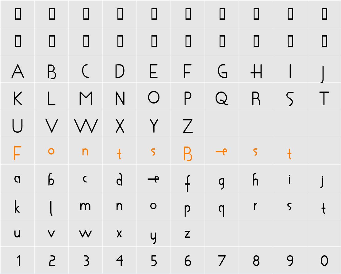 Shapeshifter Character Map