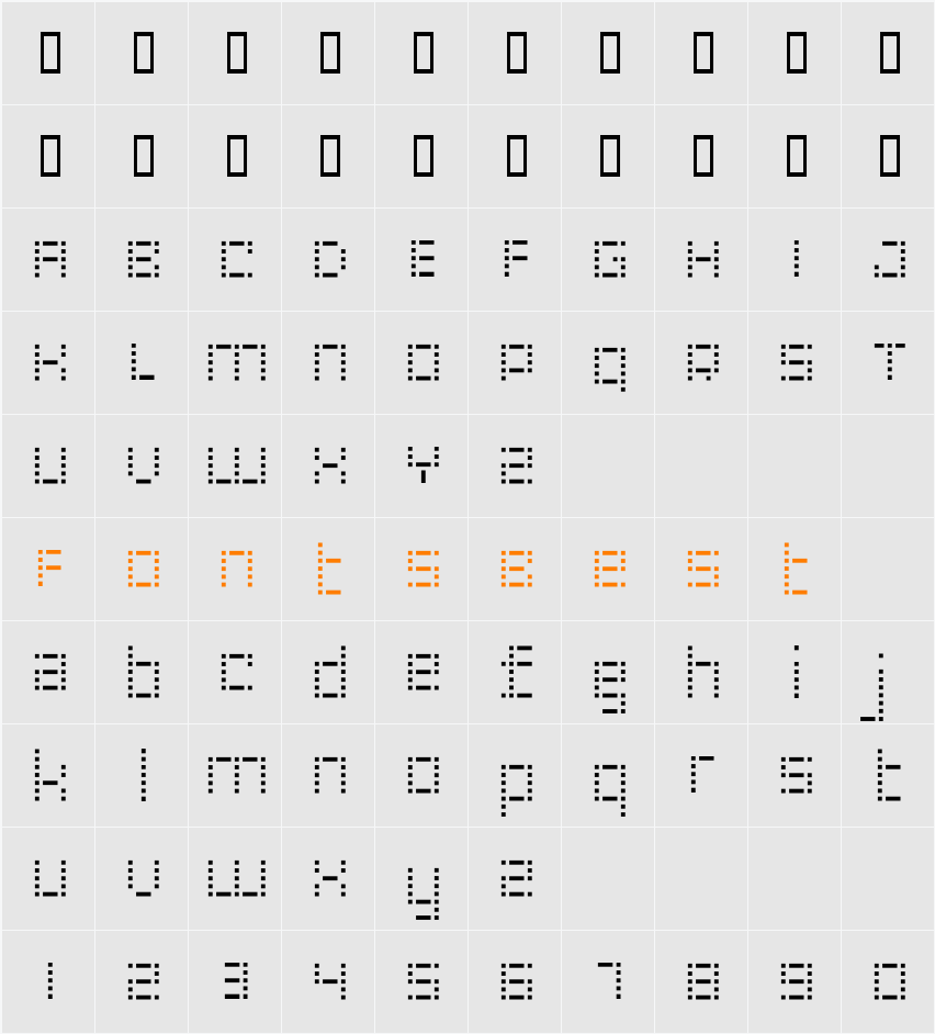 RiblahLight Character Map