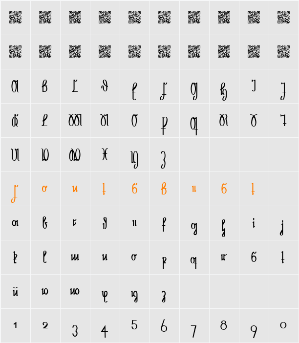 Neue Rudelskopf Character Map