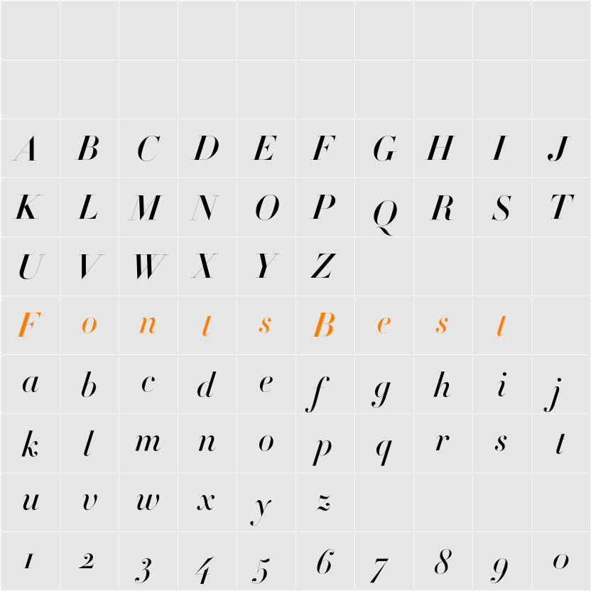 Didot Character Map
