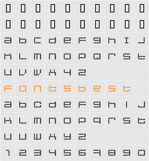 jethose LOOSE Character Map