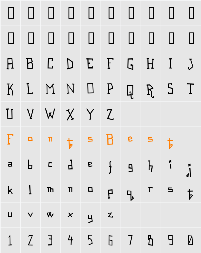 Spastic Nerfbag Character Map