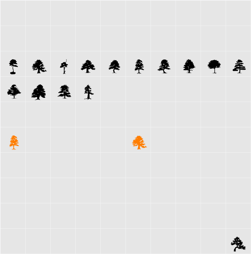 SubiktoTreebeta Character Map