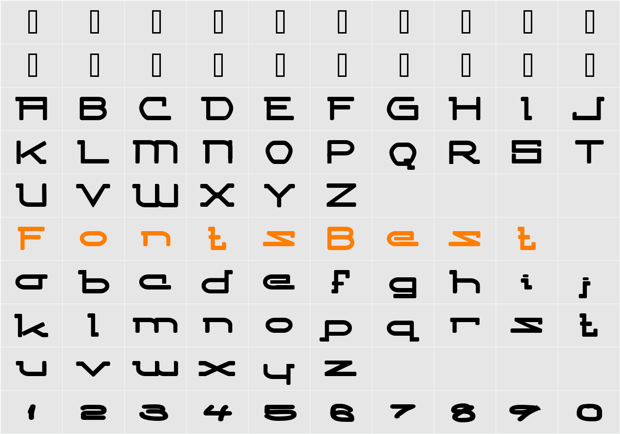 Competitor Character Map