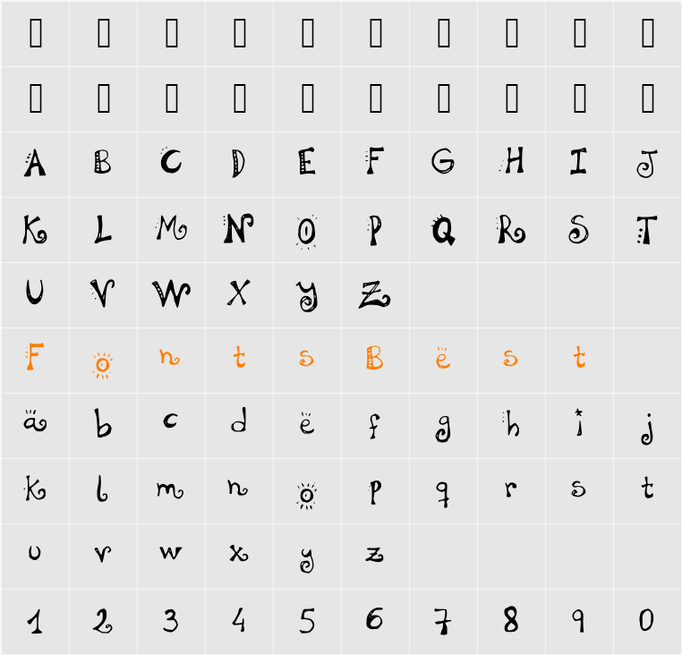 SHaLaKaDuLaH Character Map
