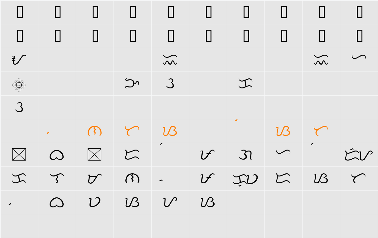 Tagalog Stylized Character Map
