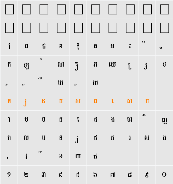 Limon S4 Character Map