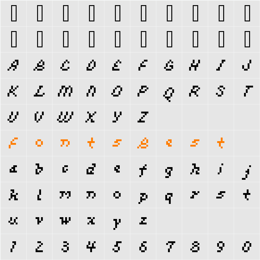 lettau 06_55 Character Map