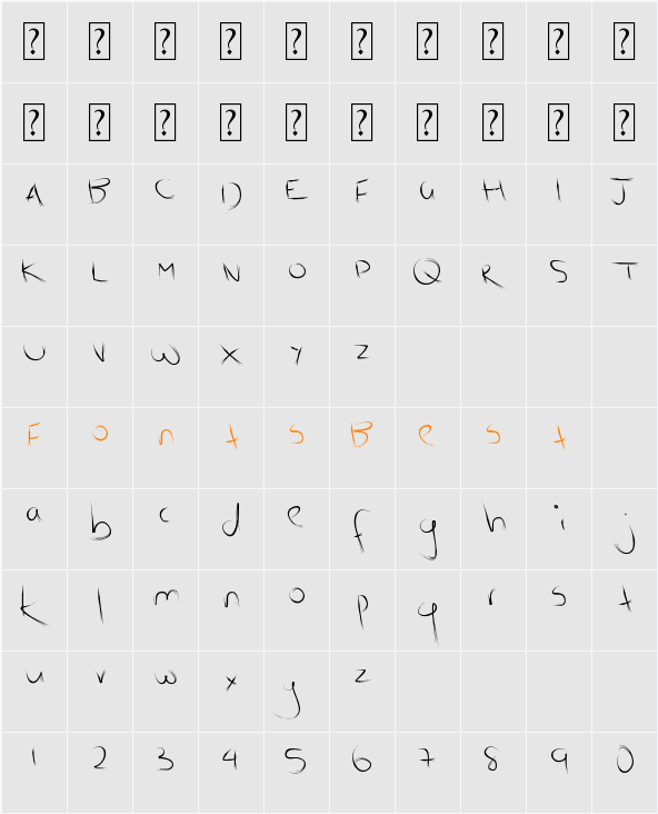 Scratch Kit Character Map