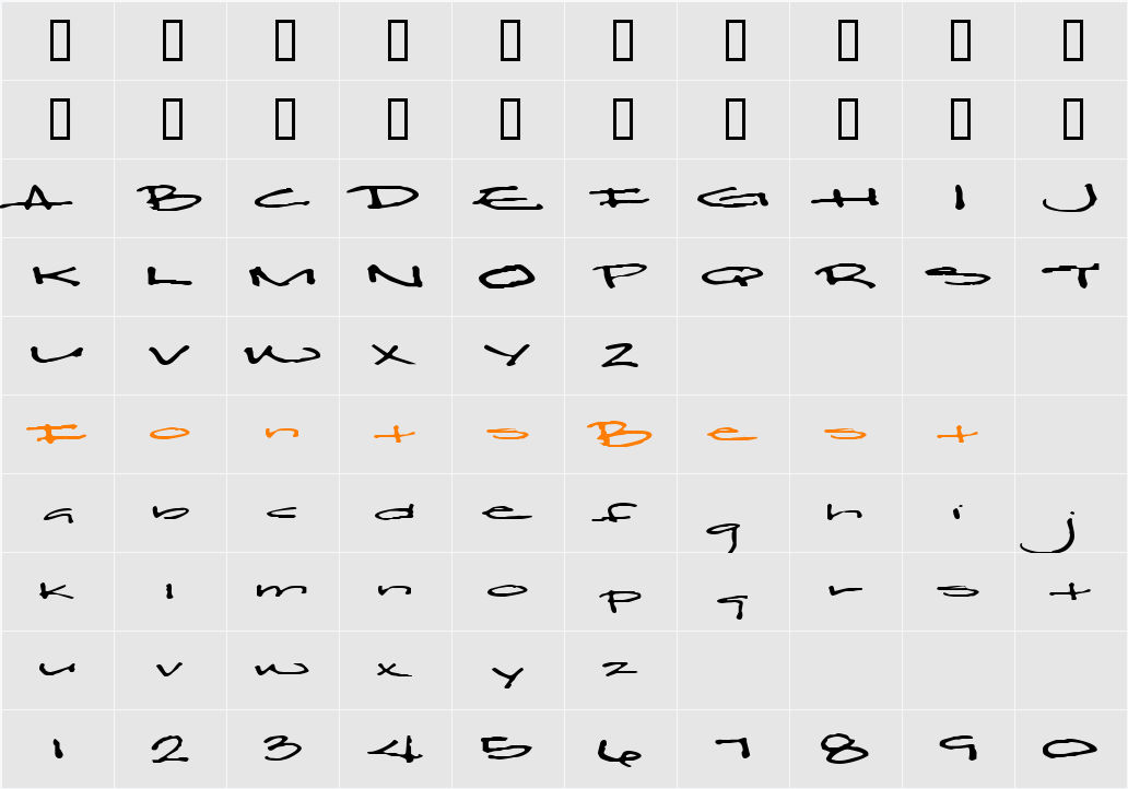 RossExtended Character Map