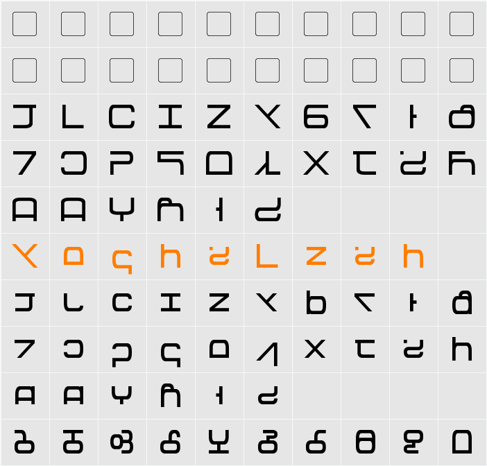 Tirolese Character Map
