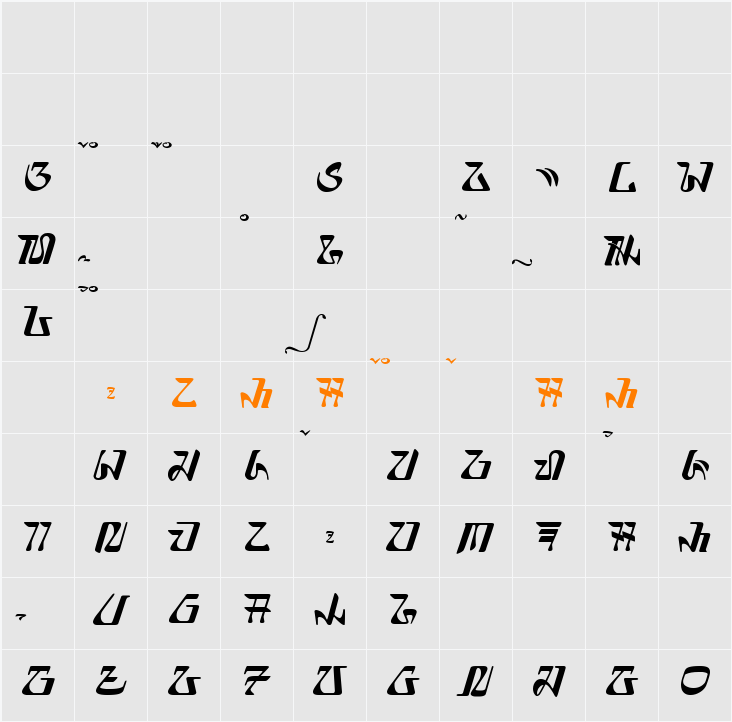 elnaya - aksara sunda Character Map