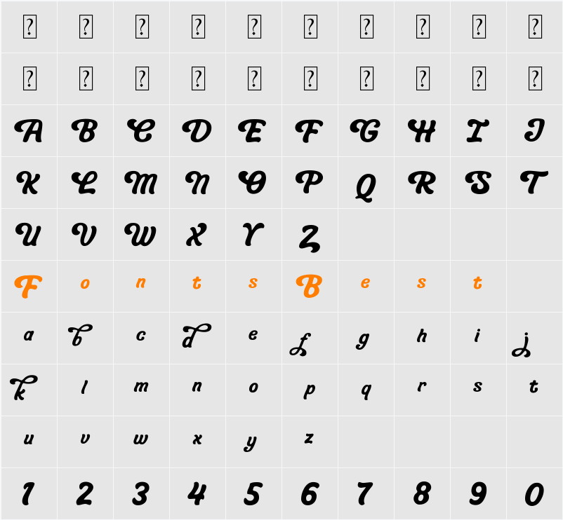 Rodaja Character Map