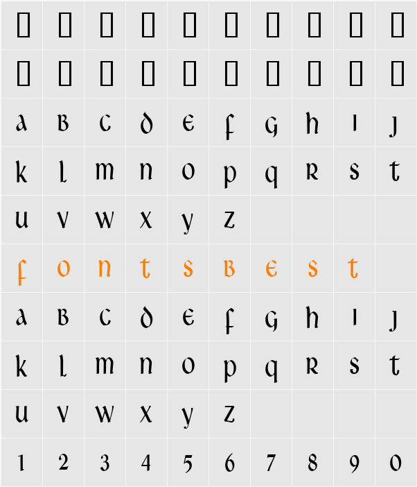Leo Thin Character Map