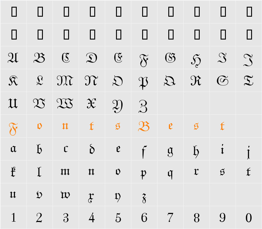 UngelDB Character Map