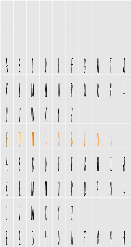 ForestFire Character Map