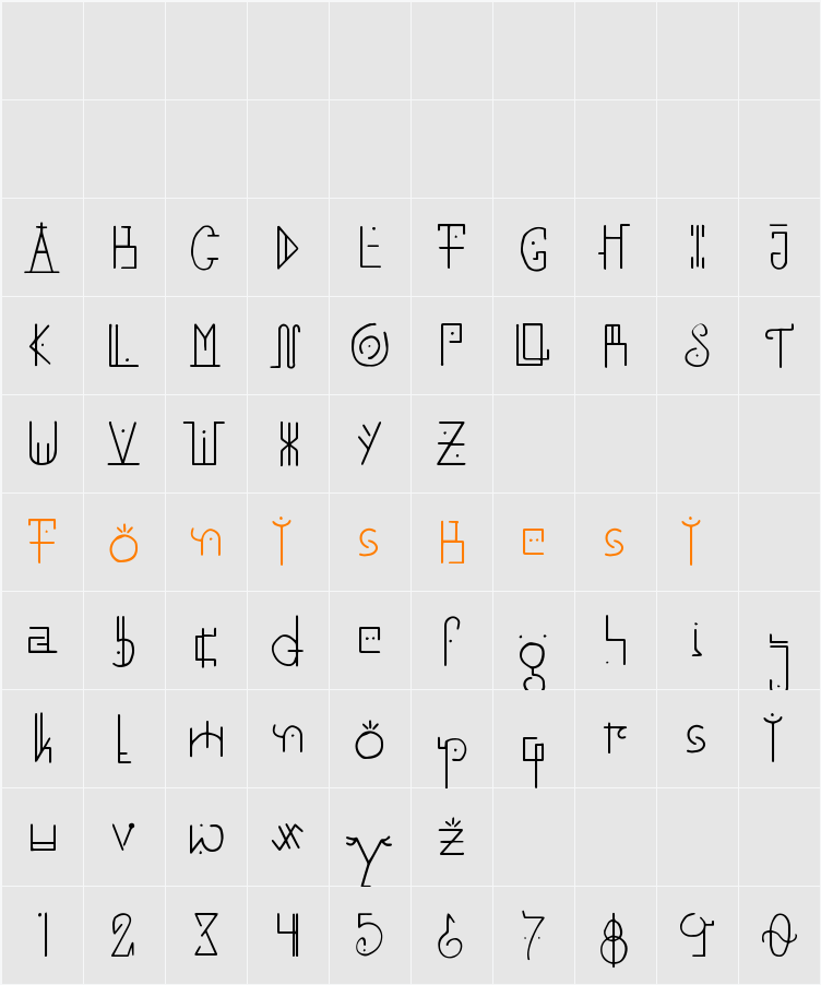 Unai Lines Character Map