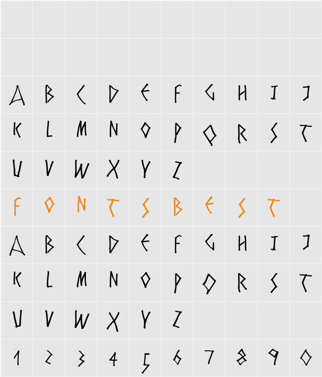 Zyprian Character Map