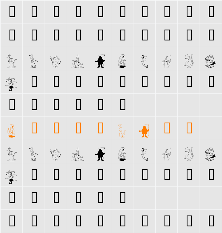 KR RPG Character Map