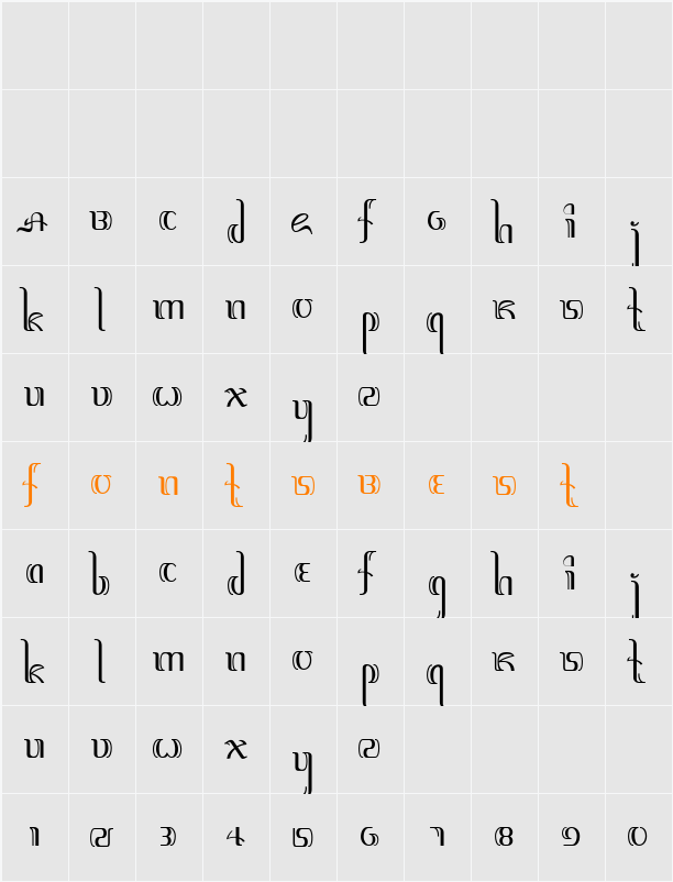 Jawadwipa Adisastra Character Map