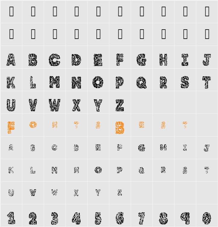 Brainy Character Map