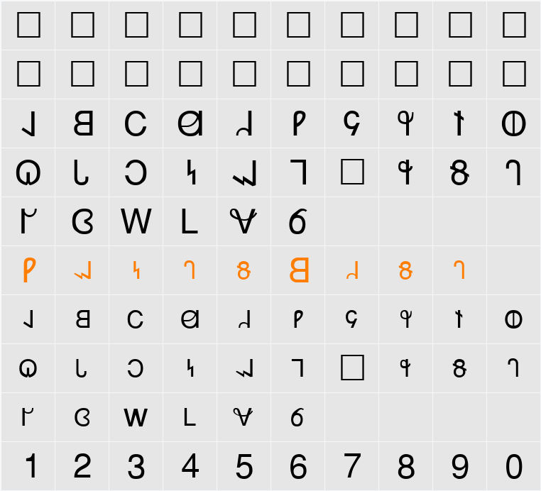Deseret Character Map