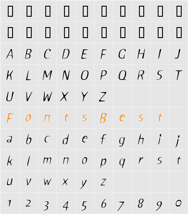 Sniff Character Map