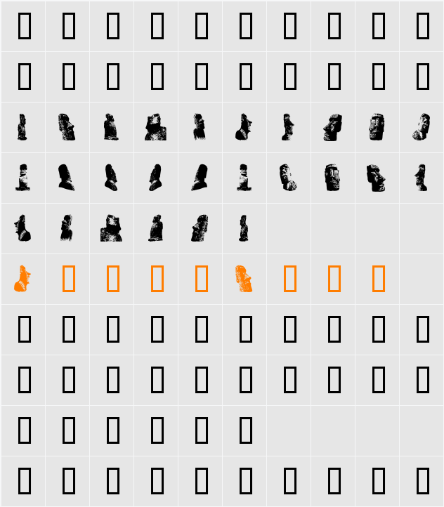RapaNuiMoaiBats Character Map