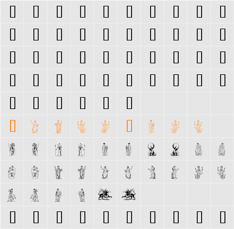 mythology one Character Map