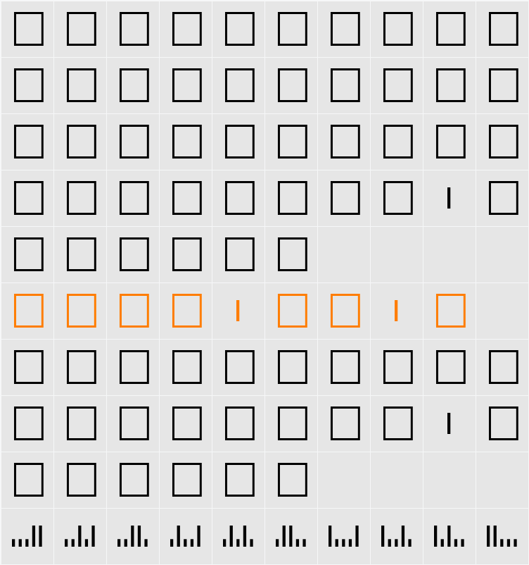 ZipCodeBarcodeTT Character Map