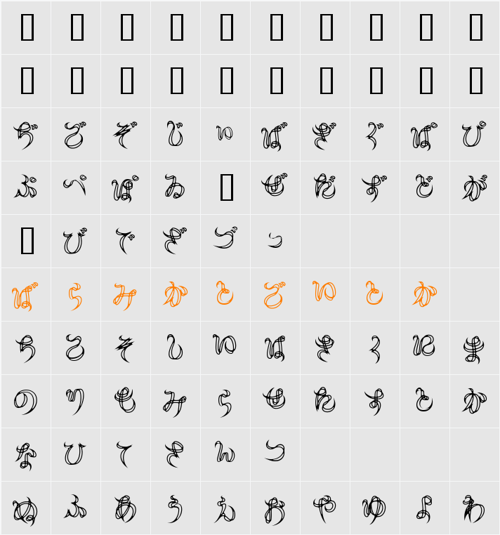 Goutte HKF Character Map