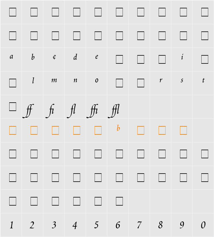 Scriptoria Pro SSi Character Map
