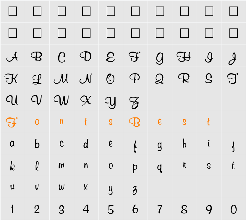 RichardMurray Character Map