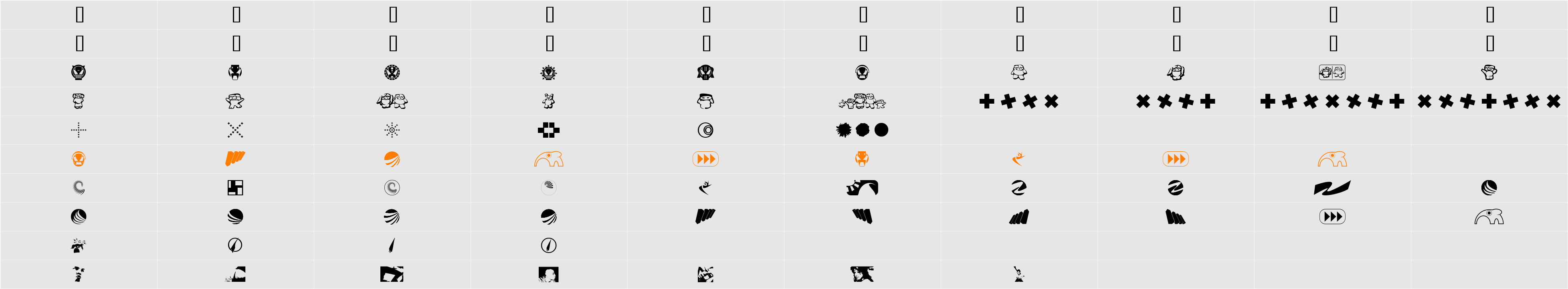 klozzbats Character Map