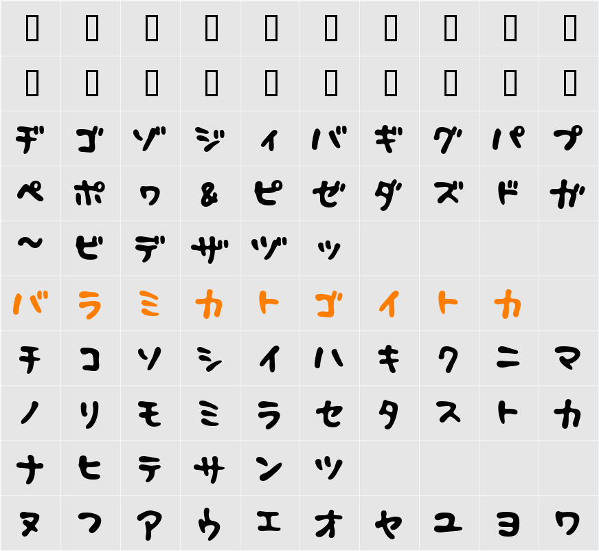 PonyKT Character Map