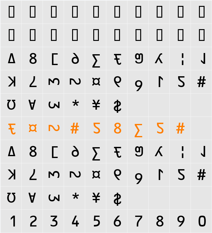 y2k Character Map