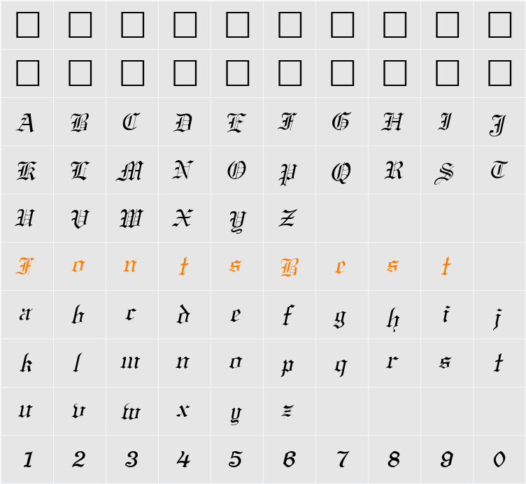 PSL Panpilas Character Map