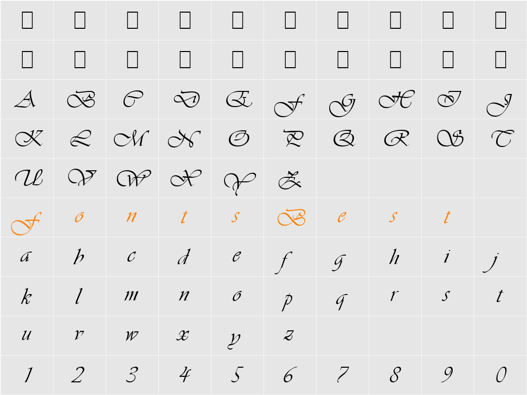 Script-V730 Character Map
