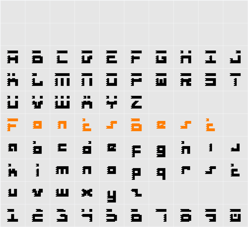 Roid Rage Condensed Character Map