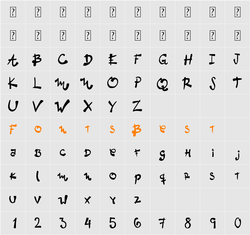 Neto Character Map