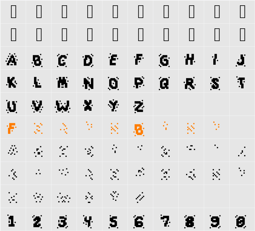 SlapAndCrumblyAl Character Map