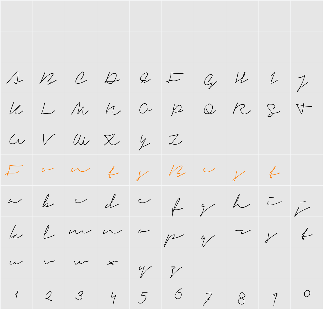 Signerica Medium Character Map