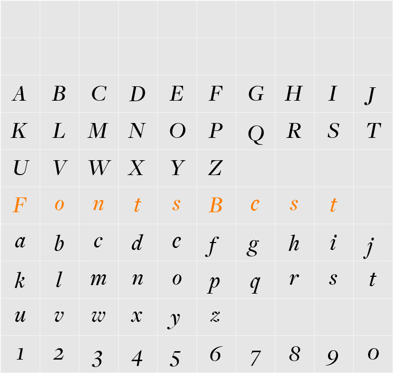 FreightDispMediumItalic Character Map