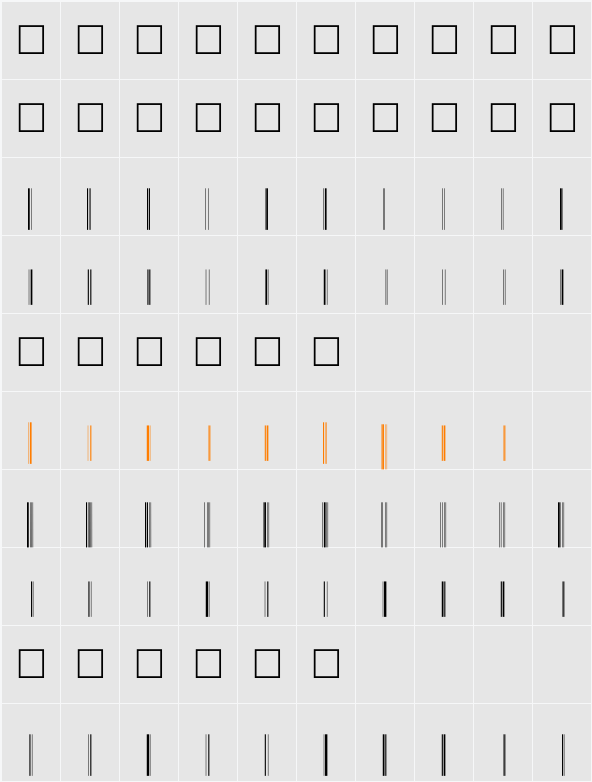 UpcBwrP72xTt Character Map