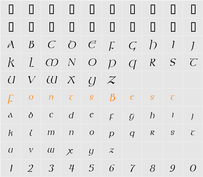 Kelt Character Map