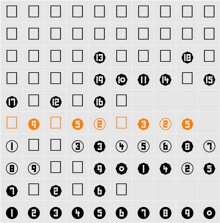 Number Character Map