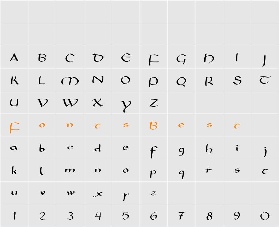 MKarolingish Character Map
